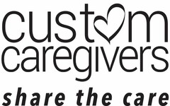 CUSTOM CAREGIVERS SHARE THE CARE