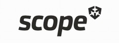 SCOPE