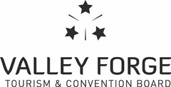 VALLEY FORGE TOURISM & CONVENTION BOARD