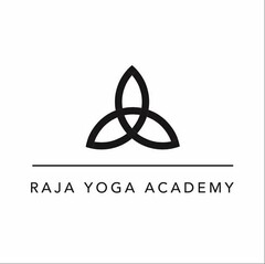 RAJA YOGA ACADEMY