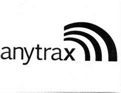 ANYTRAX