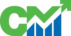 CM