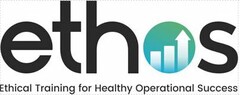 ETHOS ETHICAL TRAINING FOR HEALTHY OPERATIONAL SUCCESS