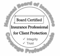 NATIONAL BOARD OF INSURANCE COVERAGE PROFESSIONALS BOARD CERTIFIED INSURANCE PROFESSIONAL FOR CLIENT PROTECTION INTEGRITY TRUST