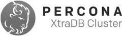 PERCONA XTRADB CLUSTER