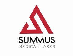 SUMMUS MEDICAL LASER