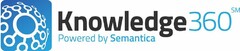 KNOWLEDGE 360 POWERED BY SEMANTICA