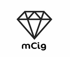 MCIG