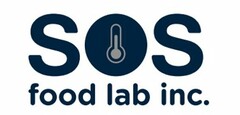 SOS FOOD LAB INC.