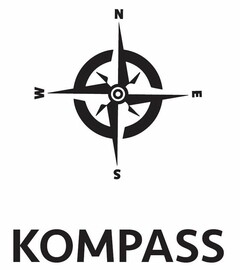 KOMPASS N E S W