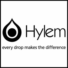 HYLEM EVERY DROP MAKES THE DIFFERENCE