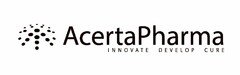 ACERTA PHARMA INNOVATE DEVELOP CURE