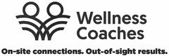 WELLNESS COACHES ON-SITE CONNECTIONS. OUT-OF-SIGHT RESULTS