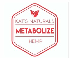 KAT'S NATURALS METABOLIZE HEMP