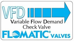 VFD VARIABLE FLOW DEMAND CHECK VALVE FLOMATIC VALVES