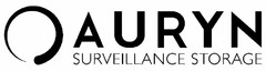 AURYN SURVEILLANCE STORAGE