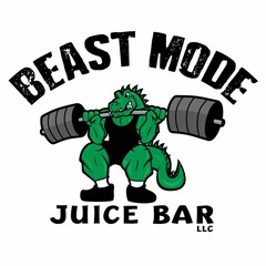 BEAST MODE JUICE BAR