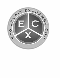 ECO CREDIT EXCHANGE.COM ECX