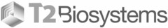 T2 BIOSYSTEMS