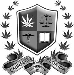 CANNABIS UNIVERSITY OF FLORIDA