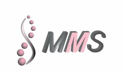 MMS