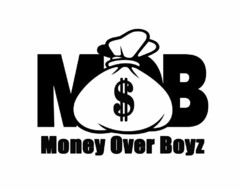 MOB $ MONEY OVER BOYZ