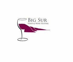 BIG SUR FOOD & WINE FESTIVAL