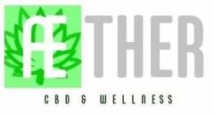 AETHER CBD & WELLNESS