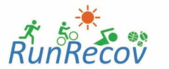 RUNRECOV