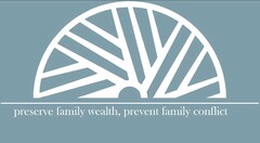 PRESERVE FAMILY WEALTH, PREVENT FAMILY CONFLICT