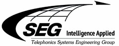 SEG INTELLIGENCE APPLIED TELEPHONICS SYSTEMS ENGINEERING GROUP