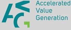 AVG ACCELERATED VALUE GENERATION