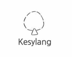 KESYLANG