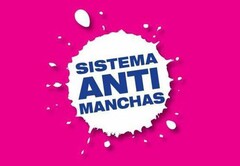 SISTEMA ANTI MANCHAS