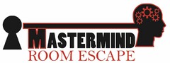 MASTERMIND ROOM ESCAPE