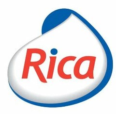 RICA