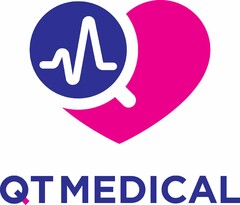 QTMEDICAL