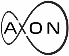 AXON