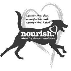 NOURISH THE SKIN. NOURISH THE COAT. NOURISH THE HEART. NOURISH. NATURAL DOG SHAMPOO + CONDITIONER