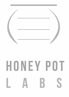 HONEY POT LABS