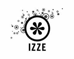 IZZE