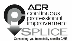 ACR CPI CONTINUOUS PROFESSIONAL IMPROVEMENT SPLICE CONNECTING YOU TO MODALITY-SPECIFIC CME