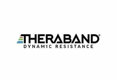 THERABAND DYNAMIC RESISTANCE