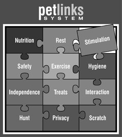 PETLINKS SYSTEM NUTRITION REST STIMULATION SAFETY EXERCISE HYGIENE INDEPENDENCE TREATS INTERACTION HUNT PRIVACY SCRATCH