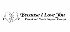 BECAUSE I LOVE YOU PARENT AND YOUTH SUPPORT GROUPS