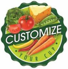 CUSTOMIZE · YOUR CUP ·