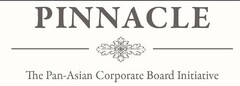 PINNACLE THE PAN-ASIAN CORPORATE BOARD INITIATIVE