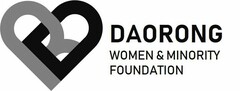 DR DAORONG WOMEN & MINORITY FOUNDATION