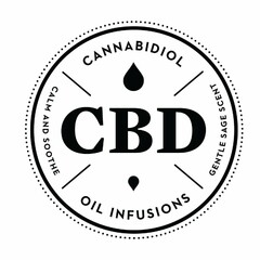 CBD, CANNABIDIOL, GENTLE SAGE SCENT, OIL INFUSION, CALM AND SOOTHE