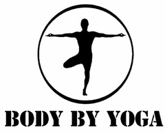 BODY BY YOGA